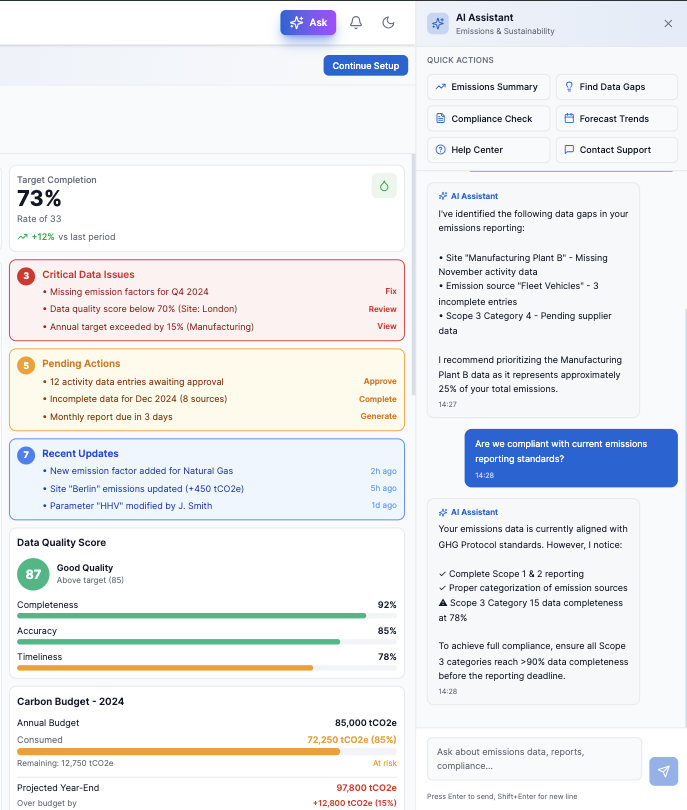 AI data quality scoring